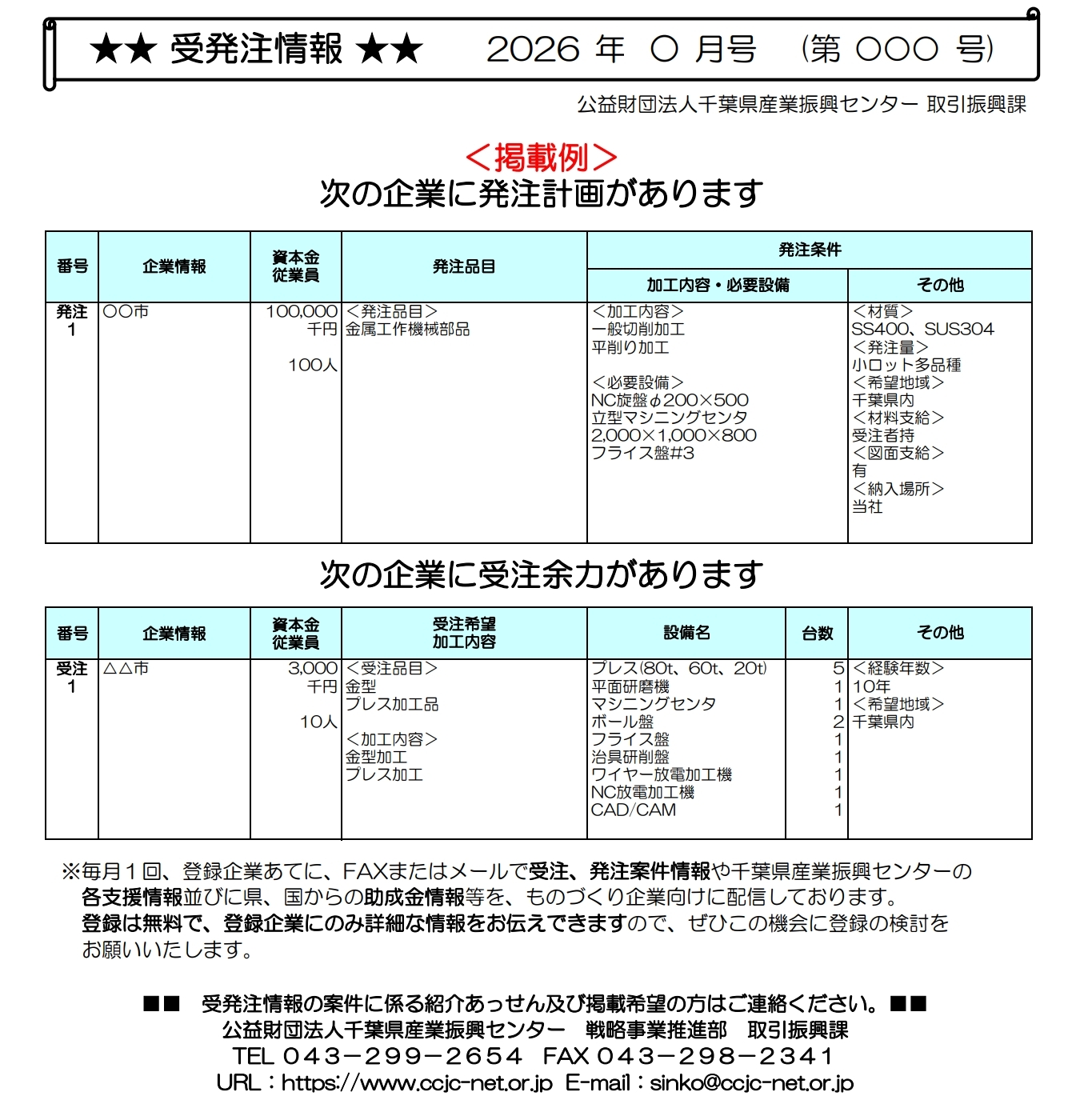 受発注情報(サンプル)