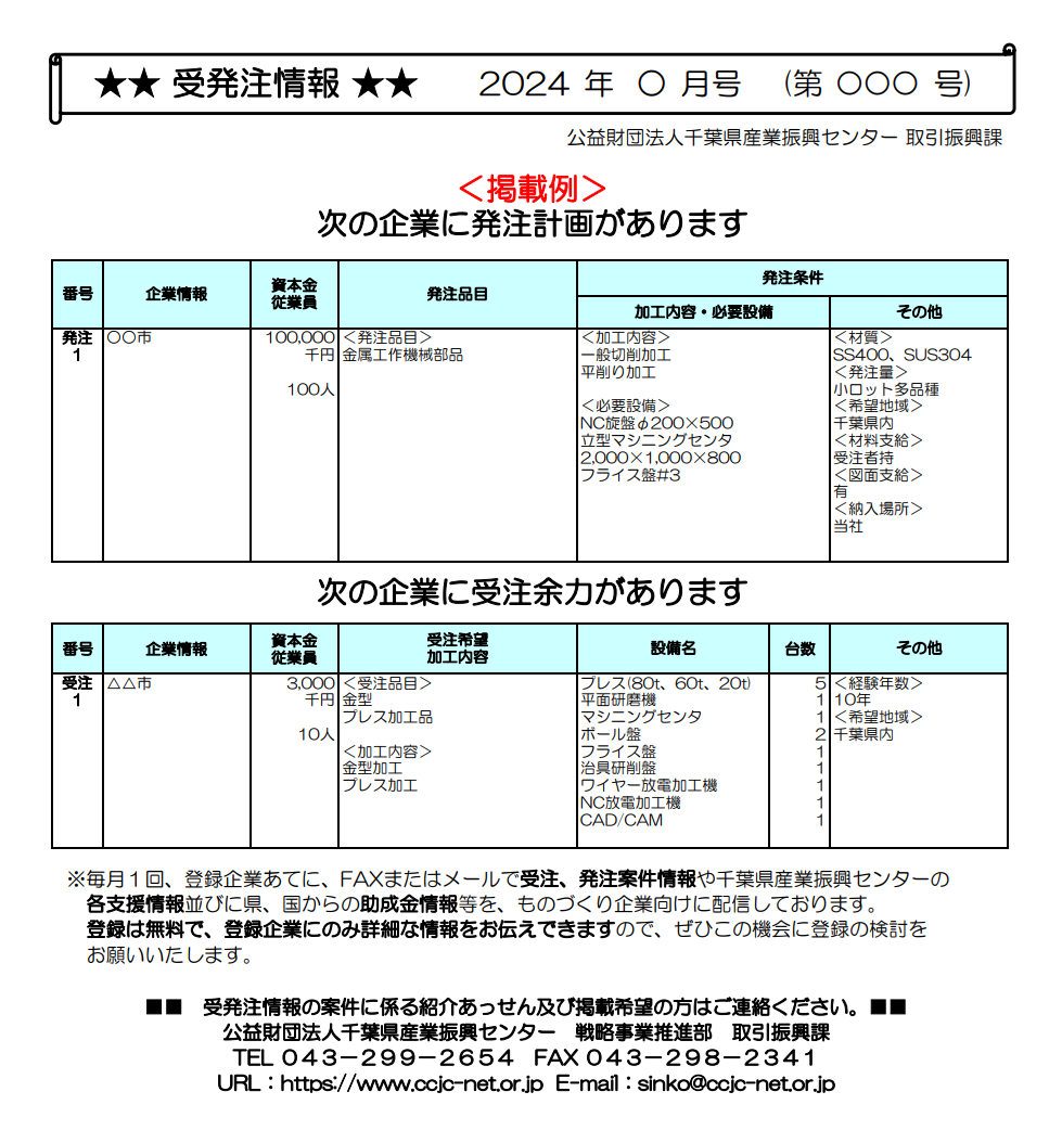 受発注情報（サンプル）