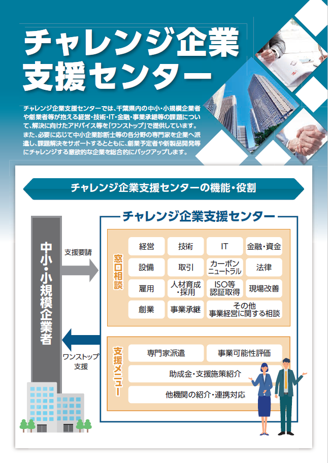 チャレンジ企業支援センターでは、千葉県内の中小・小規模企業者や創業者等が抱える経営・技術・IT・金融・事業承継等の課題について、解決に向けたアドバイス等を「ワンストップ」で提供しています。是非一度御活用ください。