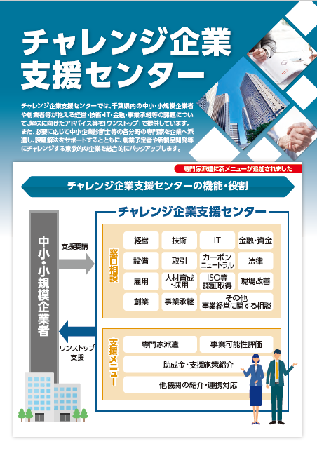 チャレンジ企業支援センターでは、千葉県内の中小・小規模企業者や創業者等が抱える経営・技術・IT・金融・事業承継等の課題について、解決に向けたアドバイス等を「ワンストップ」で提供しています。是非一度御活用ください。